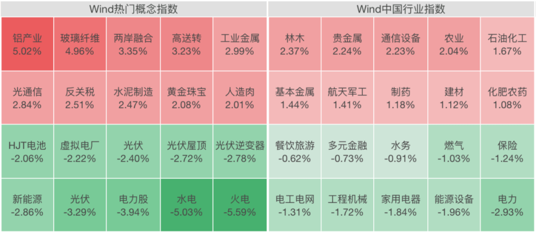 A股<strong></p>
<p>丹阳有哪些证券公司</strong>，大反弹！“涨停潮”来了！