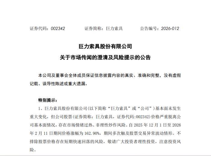 市值蒸发近70亿<strong></p>
<p>我国所有的证券公司</strong>，投资者发起索赔，巨力索具怎么了？
